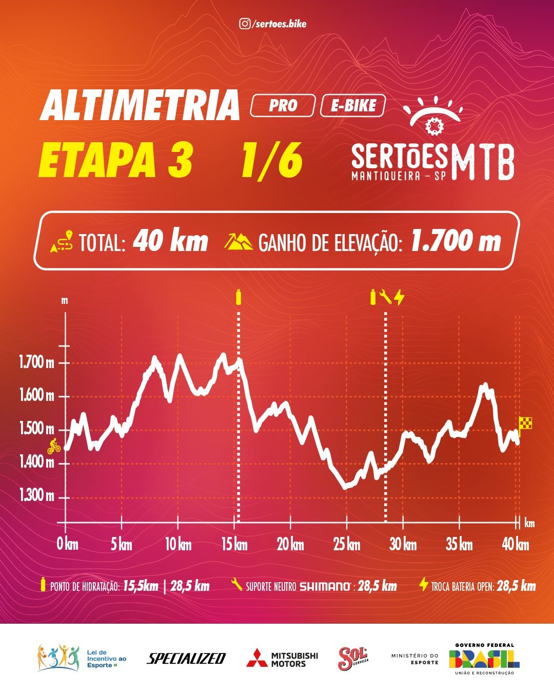 Imagem 4